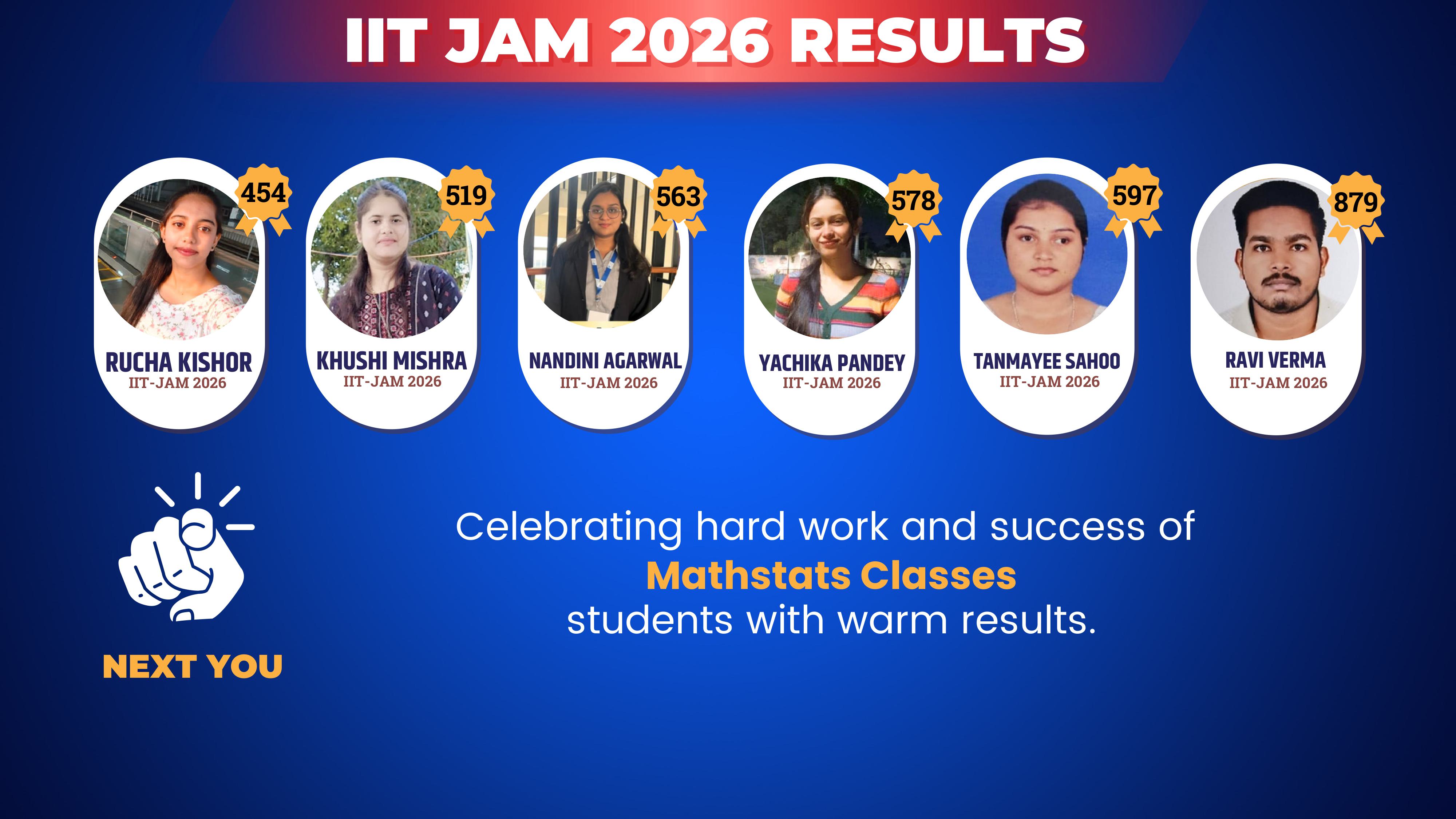 IIT JAM 2027